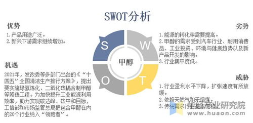 2022年中國(guó)甲醇行業(yè)重點(diǎn)企業(yè)洞析 新奧股份VS山西焦化VS金牛化工 圖