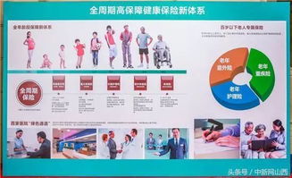 打造全齡化健康服務(wù)新模式 恒大養(yǎng)生谷踐行 健康中國(guó) 戰(zhàn)略