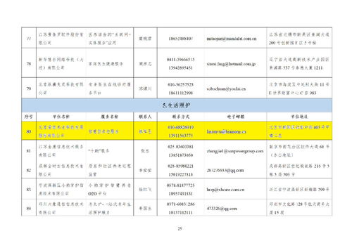 愛儂再次入選三部委智慧健康養老產品及服務推廣目錄 2020年版