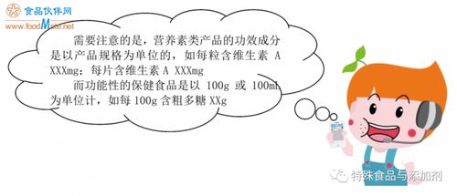 保健食品產品說明書,你真的看懂了嗎