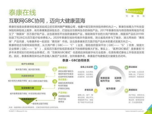 艾瑞咨詢 2020年中國百萬醫療險行業發展白皮書