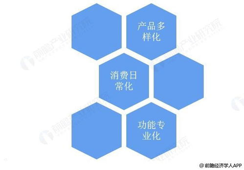 經(jīng)濟(jì)學(xué)人全球早報(bào) 東航恢復(fù)波音737 800商業(yè)運(yùn)營(yíng), 三桶油 凈利潤(rùn)均刷新近年紀(jì)錄,上海萬(wàn)人工廠有序復(fù)工復(fù)產(chǎn)