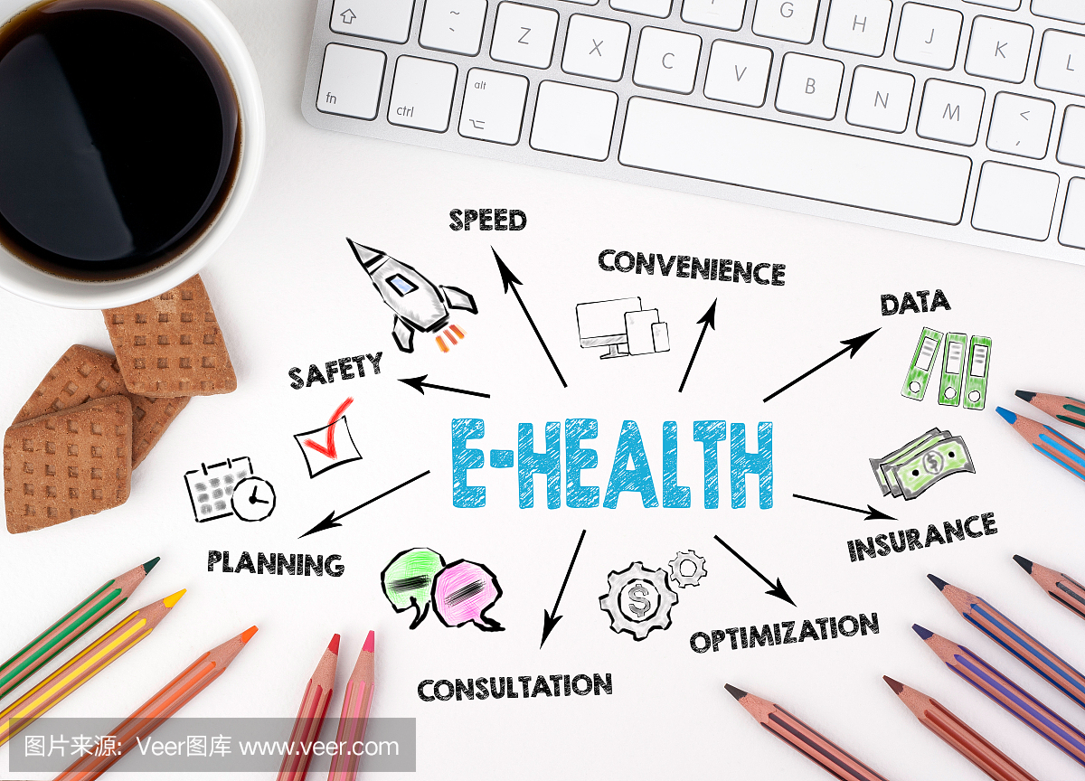 E-health概念。圖表與關鍵字和圖標