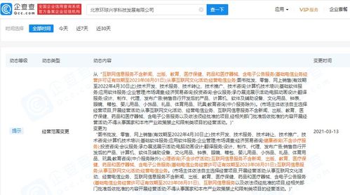 環球網校運營主體經營范圍新增健康咨詢 心理咨詢